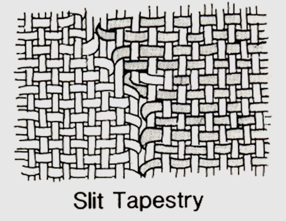 tapestry tech